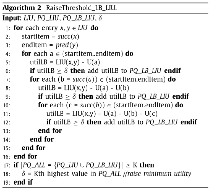 Raise Threshokd KB_LIU